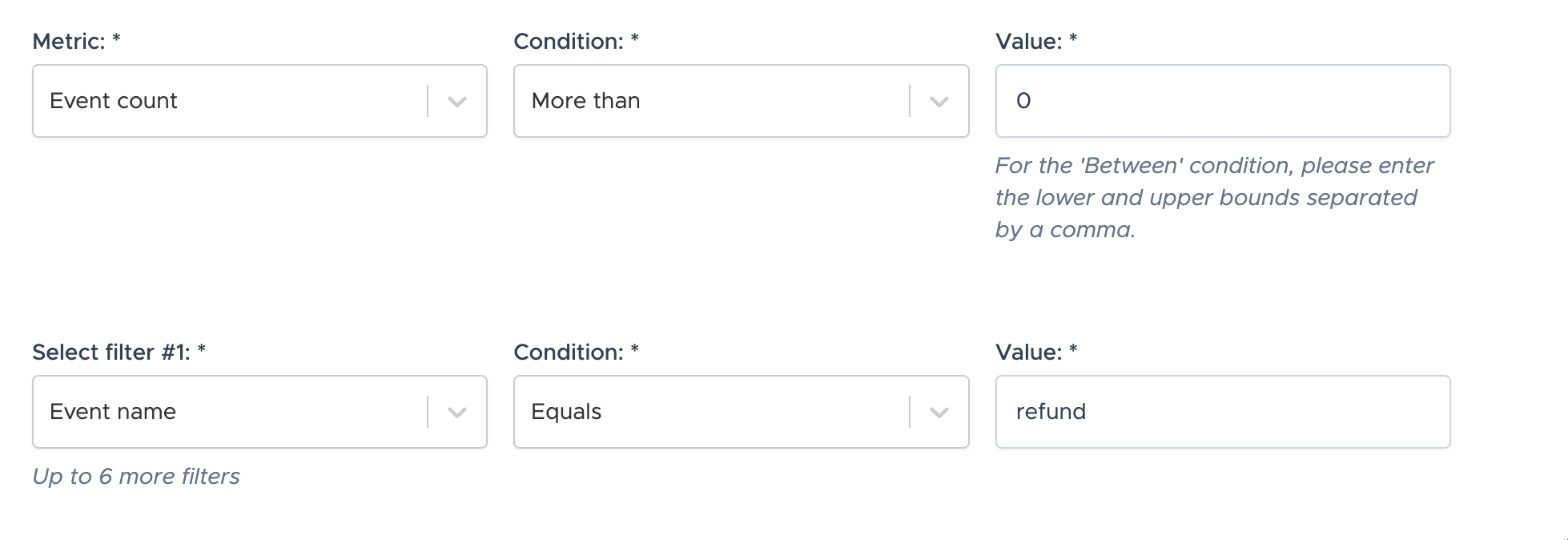 google analytics realtime ecommerce refund alert